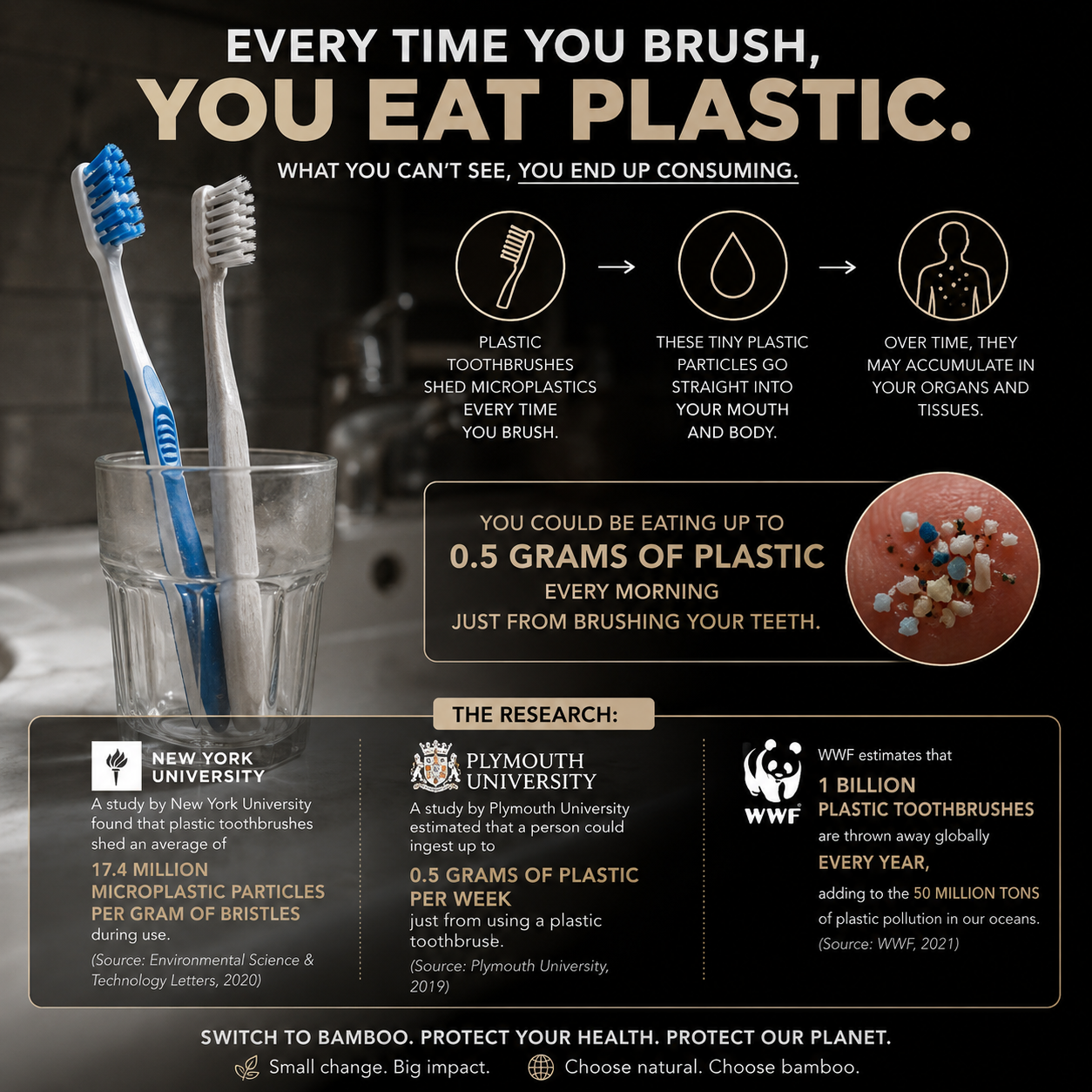 Perfect Living™ Boar Bristle Toothbrush