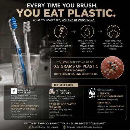 Perfect Living™ Boar Bristle Toothbrush